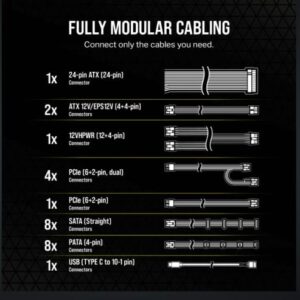 Fonte de Alimentação Corsair HX1000I 1000W 80 Plus Platinum