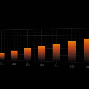 Dissipador Be Quiet! Dark Rock 5 210W para Socket 1700-1200-AM5-AM4-1150