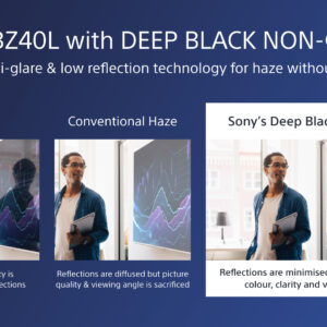 Monitor Profissional Sony Bravia IPS 75" UHD 4K FW-75BZ40L