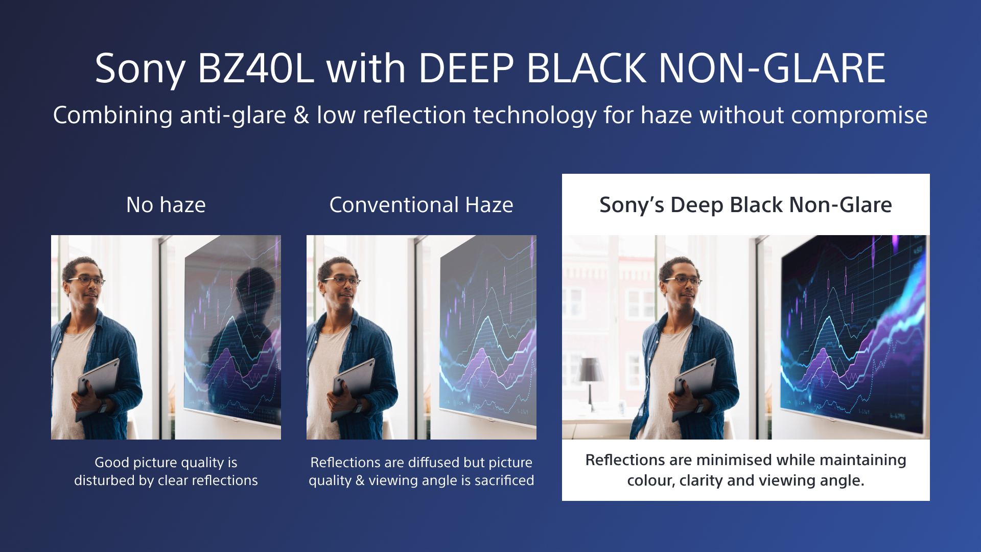 Monitor Profissional Sony Bravia IPS 75" UHD 4K FW-75BZ40L