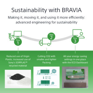 Monitor Profissional Sony Bravia IPS 85″ UHD 4K FW-85BZ40L