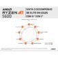 Processador AMD Ryzen 5-5600 3.50GHz