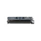 Toner Compativel HP Q3960A C9700A Sustitui 122A/121A Preto