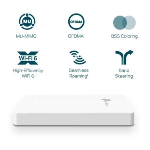 TP-Link EAP615-Wall AP WiFi6 AX1800 Dual 4xGbE