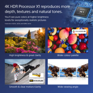 Monitor Profissional Sony Bravia IPS 85″ UHD 4K FW-85BZ40L