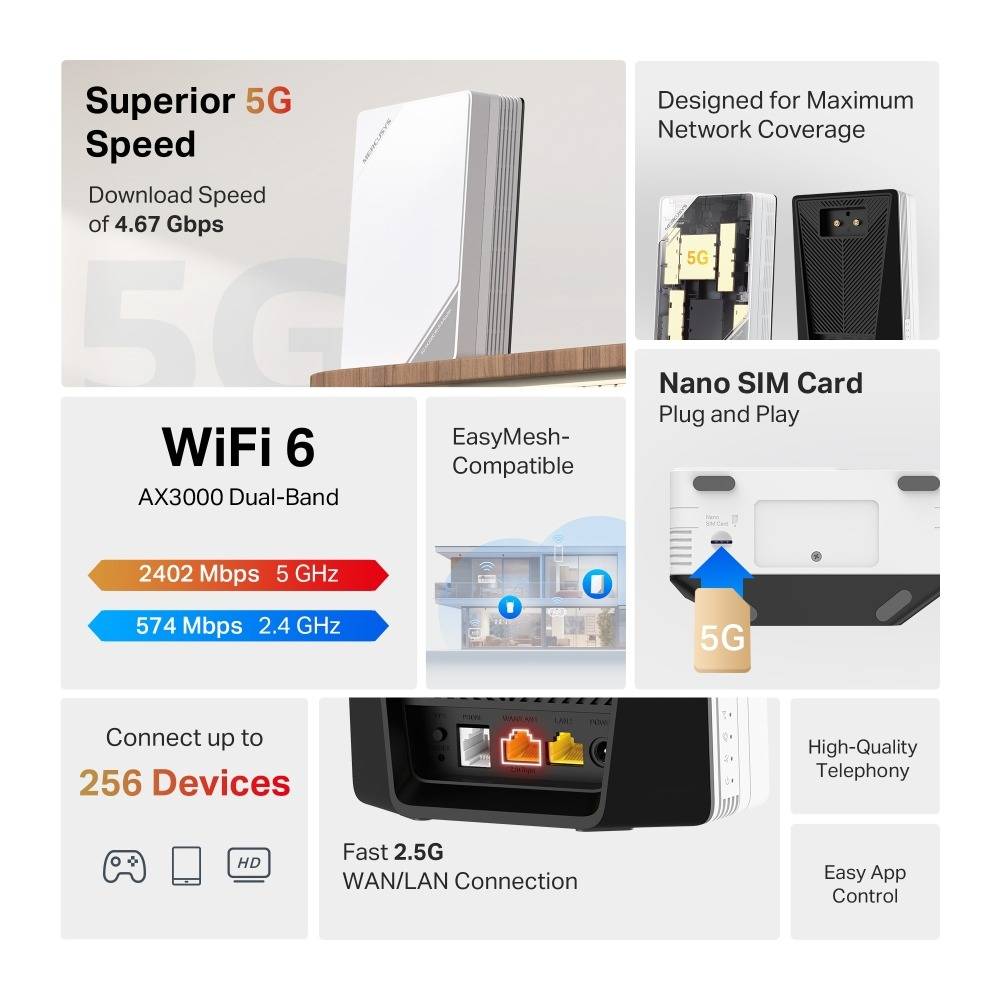 Router 5G Wireless Mercusys AX3000 5G Wireless Dual Band Router Build-In 5G Modem